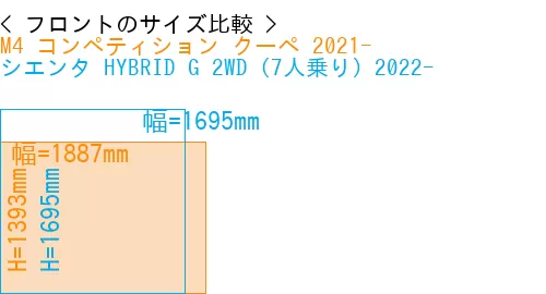 #M4 コンペティション クーペ 2021- + シエンタ HYBRID G 2WD（7人乗り）2022-